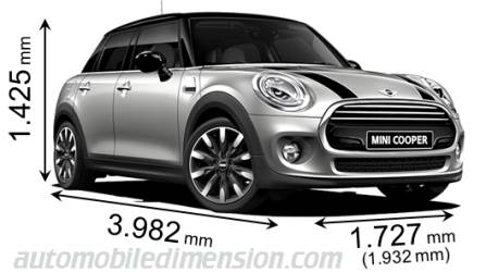 MINI 5-door 2015 afmetingen