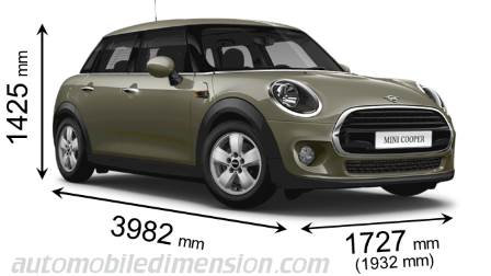 MINI 5-door 2018 dimensions