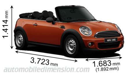 Dimensioni MINI Cabrio 2010