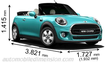 Dimensioni MINI Cabrio 2016