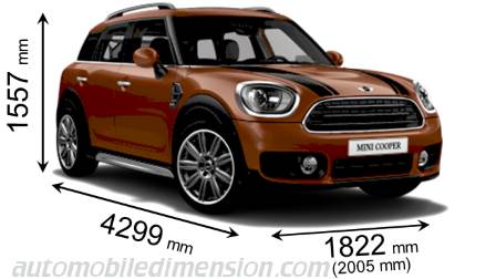 MINI Countryman 2017 afmetingen