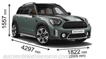 Taille de la MINI Countryman 2021