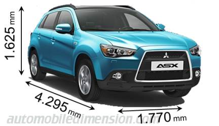 Mitsubishi ASX 2010 Größe