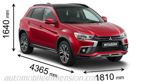 Mitsubishi ASX 2018 Größe