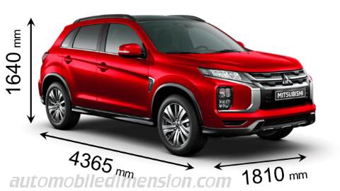 Mitsubishi ASX 2020 Größe