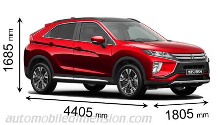 Mitsubishi Eclipse Cross 2018 afmetingen