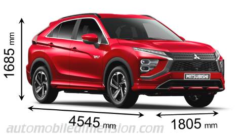 Mitsubishi Eclipse Cross 2021 Abmessungen mit Länge, Breite und Höhe