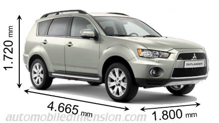 Dimensioni Mitsubishi Outlander 2010