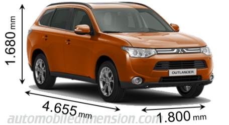 Mitsubishi Outlander 2012 dimensions