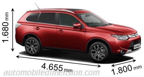 Mitsubishi Outlander 2014 afmetingen