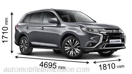 Dimensioni Mitsubishi Outlander 2019 con lunghezza, larghezza e altezza