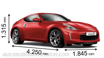 Dimensioni Nissan 370Z 2015 con lunghezza, larghezza e altezza