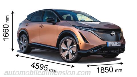 Dimensioni Nissan Ariya 2021 con lunghezza, larghezza e altezza