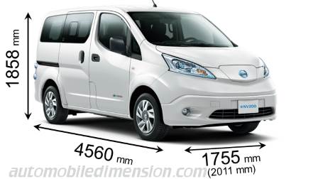 Nissan e-NV200 Evalia 2018 afmetingen met lengte, breedte en hoogte