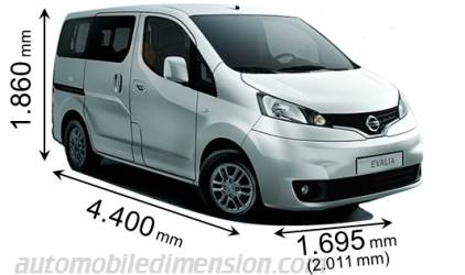 Nissan Evalia 2012 afmetingen