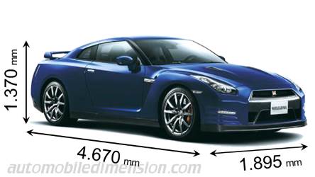 Dimensioni Nissan GT-R 2012