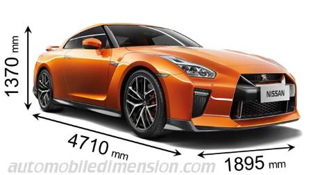 Nissan GT-R 2016 afmetingen met lengte, breedte en hoogte