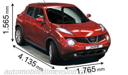 Nissan Juke 2011 afmetingen