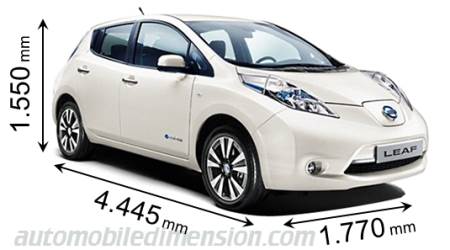 Nissan Leaf 2013 afmetingen