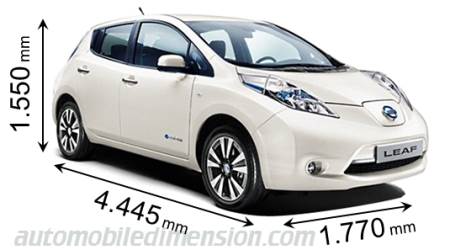 Nissan Leaf 2013 size