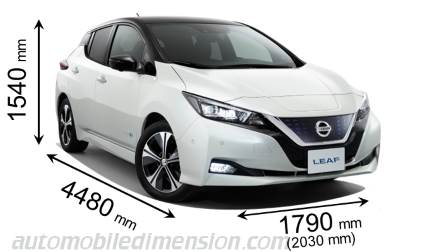 Nissan Leaf 2018 mått med längd, bredd och höjd