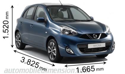 Nissan Micra 2013 Abmessungen