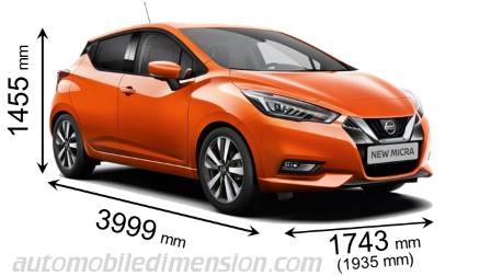 Nissan Micra 2017 afmetingen