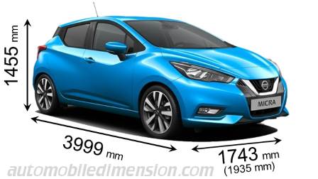 Dimension Nissan Micra 2021 avec longueur, largeur et hauteur