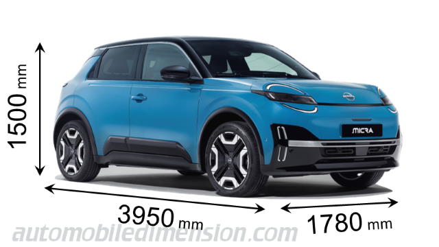 Nissan Micra 2026