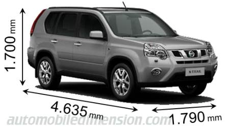 Nissan X-Trail 2011 mått