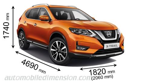 Nissan X-Trail 2017 dimensions with length, width and height