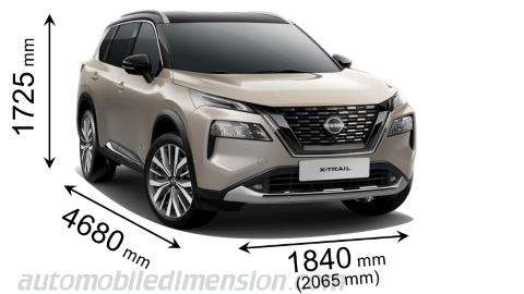 Nissan X-Trail 2023 dimensions with length, width and height