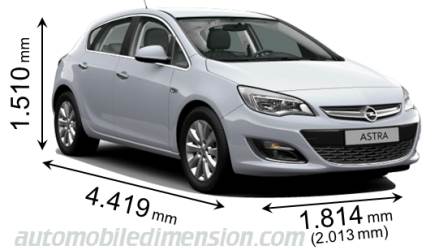 Dimensioni Opel Astra 2012