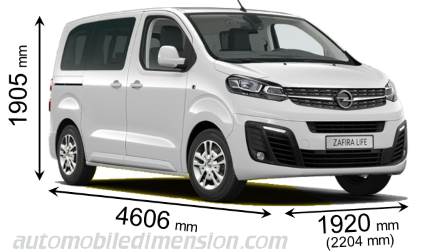 Dimension Opel Zafira Life S 2019 avec longueur, largeur et hauteur