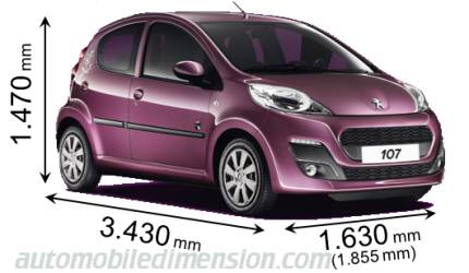 Peugeot 107 2012 dimensions