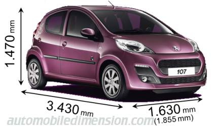 Dimensioni Peugeot 107 2012