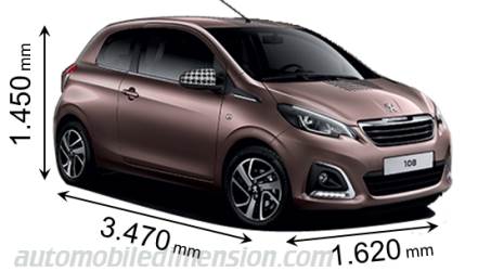 Dimension Peugeot 108 2014 avec longueur, largeur et hauteur