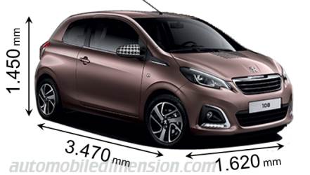 Peugeot 108 2014 dimensions with length, width and height