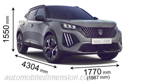 Peugeot 2008 2023 Abmessungen mit Länge, Breite und Höhe