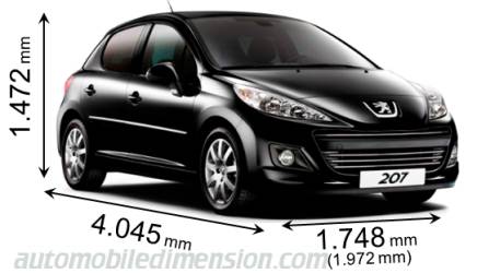 Dimensioni Peugeot 207 2009