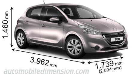 Dimensioni Peugeot 208 2012