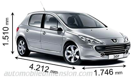 Taille de la Peugeot 307 2005