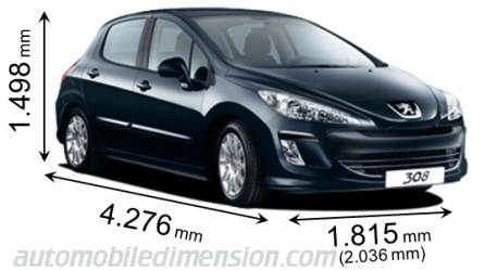 Peugeot 308 2008 afmetingen