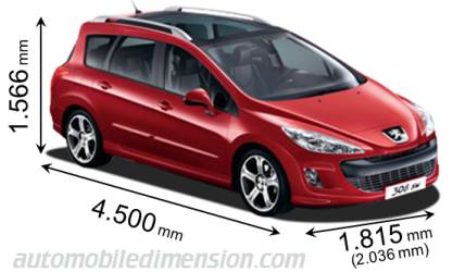 Taille de la Peugeot 308 SW 2008