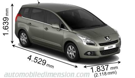 Peugeot 5008 2010 grootte