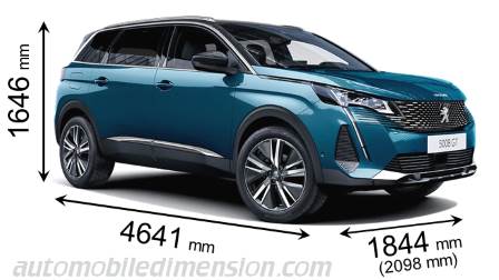 Peugeot 5008 2021 Abmessungen mit Länge, Breite und Höhe