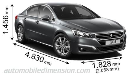 Peugeot 508 2015 dimensions