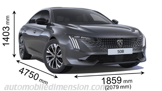 Peugeot 508 2023 Abmessungen mit Länge, Breite und Höhe