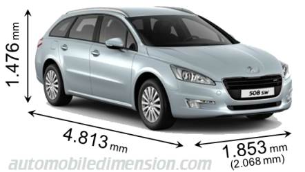 Dimensioni Peugeot 508 SW 2011