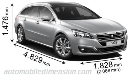 Dimensioni Peugeot 508 SW 2015